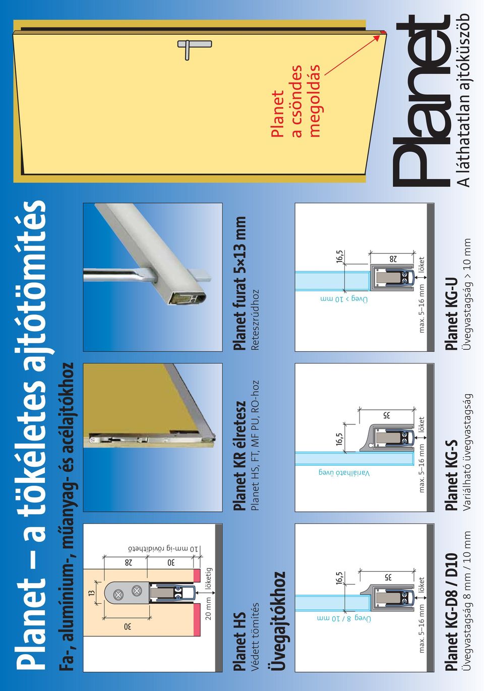 furat 5 13 mm Reteszrúdhoz Planet a csöndes megoldás max. 5 16 mm löket max.