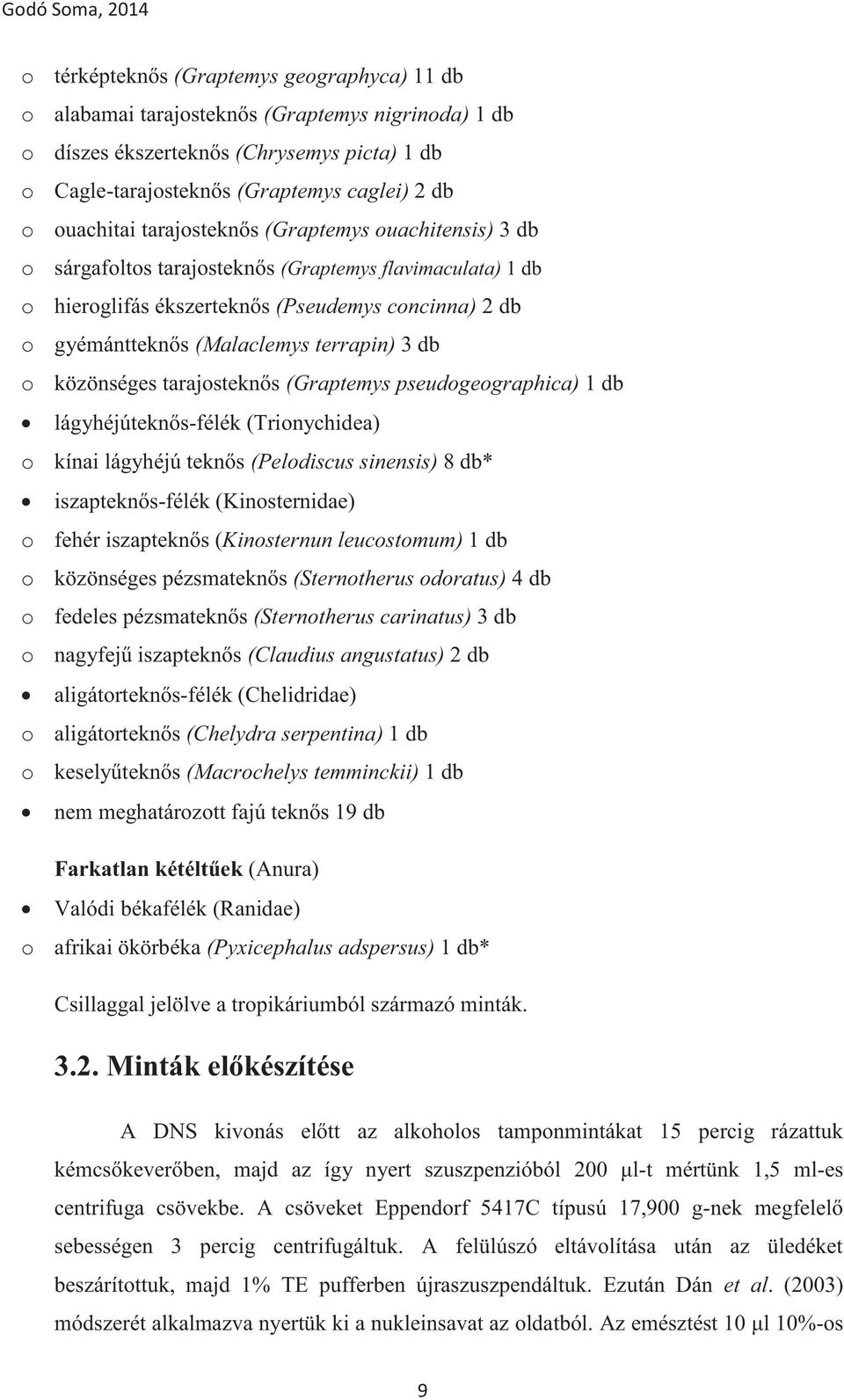 -Kinosternidae) Kinosternun leucostomum) 1 db (Sternotherus odoratus) 4 db (Sternotherus carinatus) 3 db (Claudius angustatus) 2 db -Chelidridae) (Chelydra