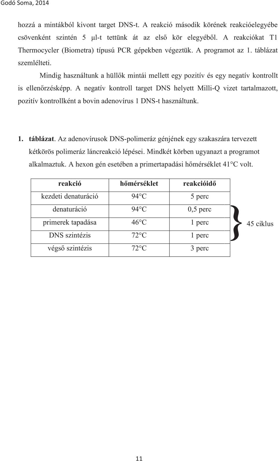 kontrollt is ellen target DNS helyett Milli-Q vizet tartalmazott, pozitív kontrollként a bovin adenovírus 1 DNS-t használtunk. 1. táblázat.