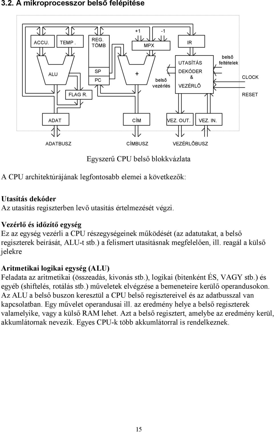 Vezérlő és időzítő egység Ez az egység vezérli a CPU részegységeinek működését (az adatutakat, a belső regiszterek beírását, ALU-t stb.) a felismert utasításnak megfelelően, ill.