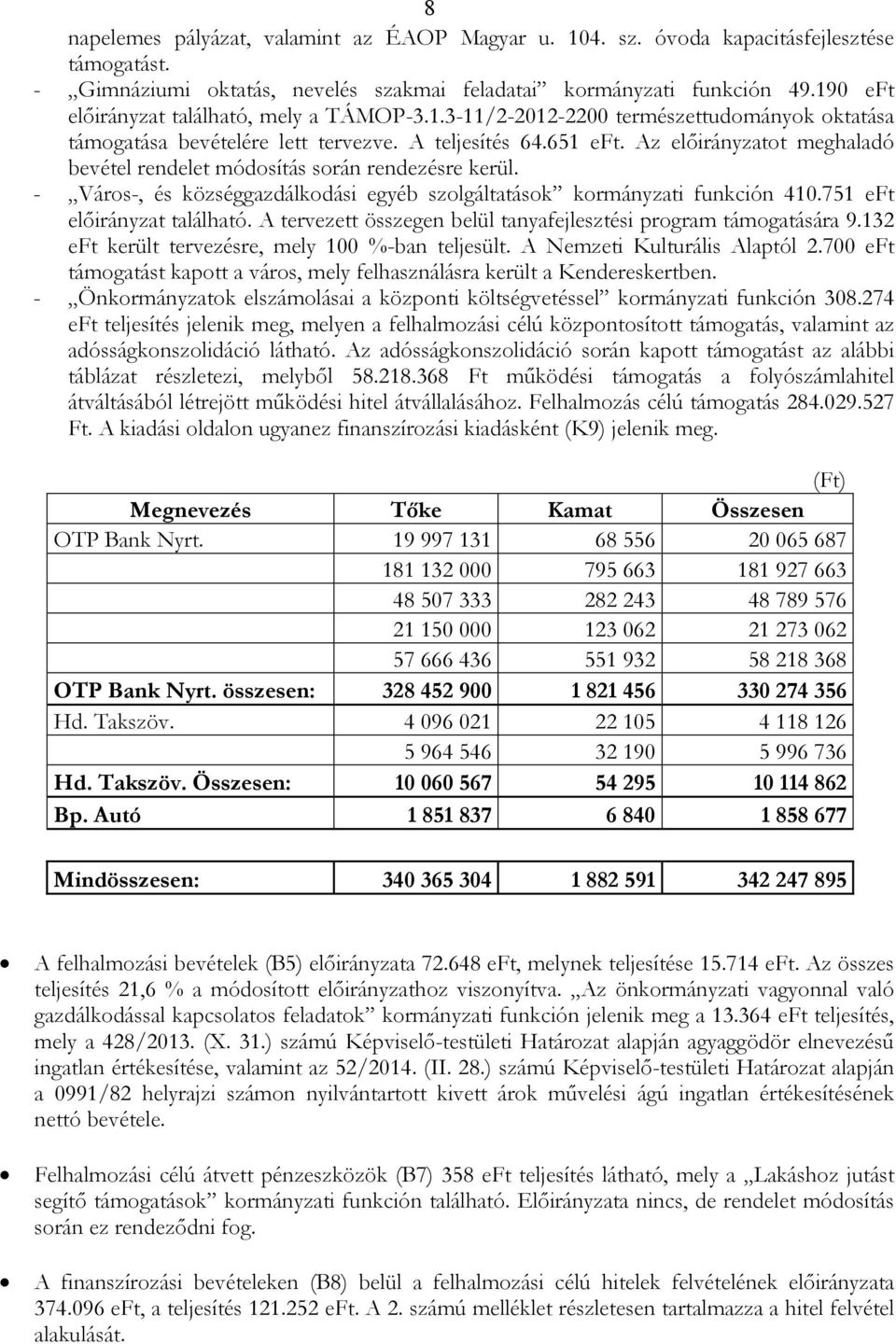 Az elıirányzatot meghaladó bevétel rendelet módosítás során rendezésre kerül. - Város-, és községgazdálkodási egyéb szolgáltatások kormányzati funkción 410.751 eft elıirányzat található.