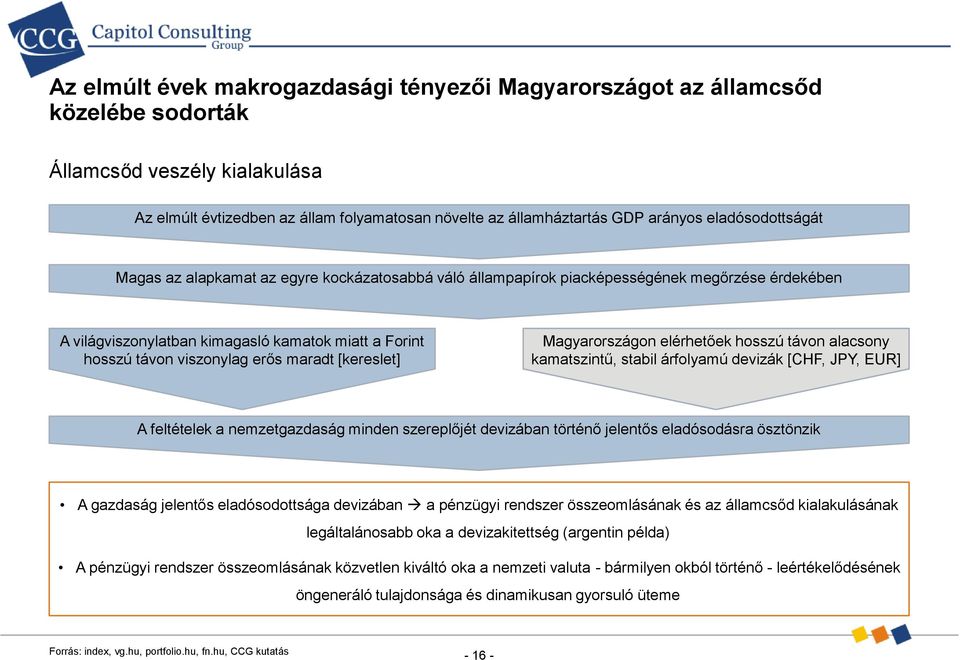 maradt [kereslet] Magyarországon elérhetőek hosszú távon alacsony kamatszintű, stabil árfolyamú devizák [CHF, JPY, EUR] A feltételek a nemzetgazdaság minden szereplőjét devizában történő jelentős