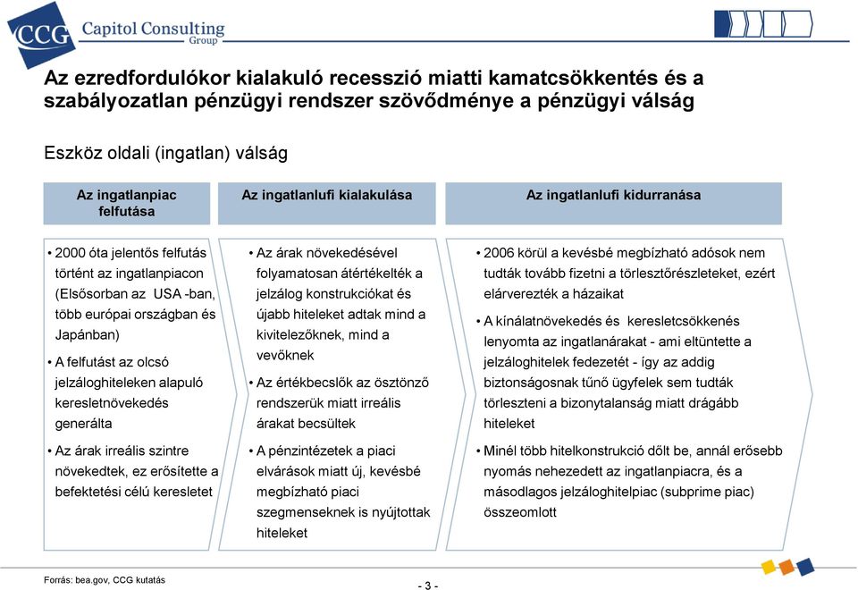 jelzáloghiteleken alapuló keresletnövekedés generálta Az árak irreális szintre növekedtek, ez erősítette a befektetési célú keresletet Az árak növekedésével folyamatosan átértékelték a jelzálog