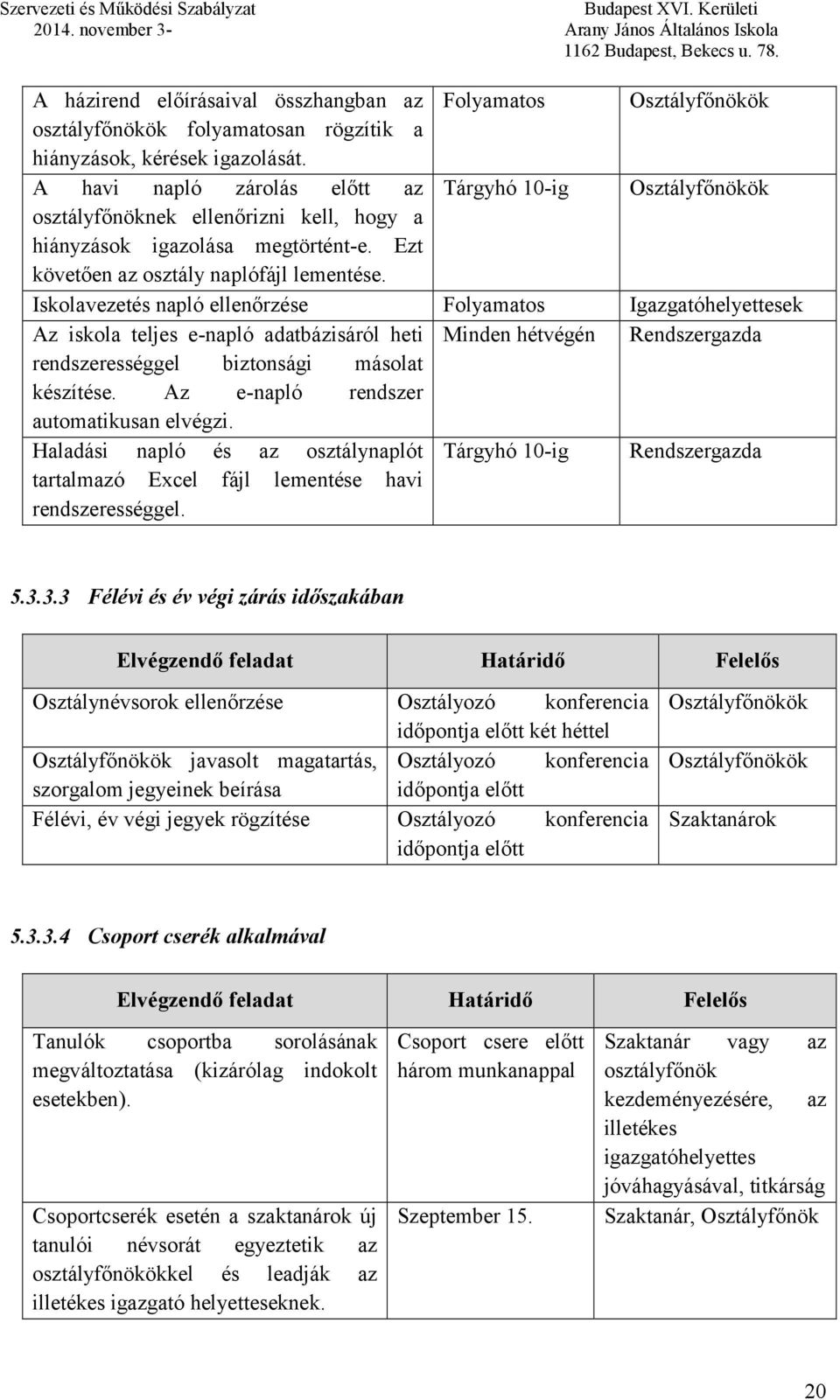 Iskolavezetés napló ellenőrzése Folyamatos Igazgatóhelyettesek Az iskola teljes e-napló adatbázisáról heti Minden hétvégén Rendszergazda rendszerességgel biztonsági másolat készítése.