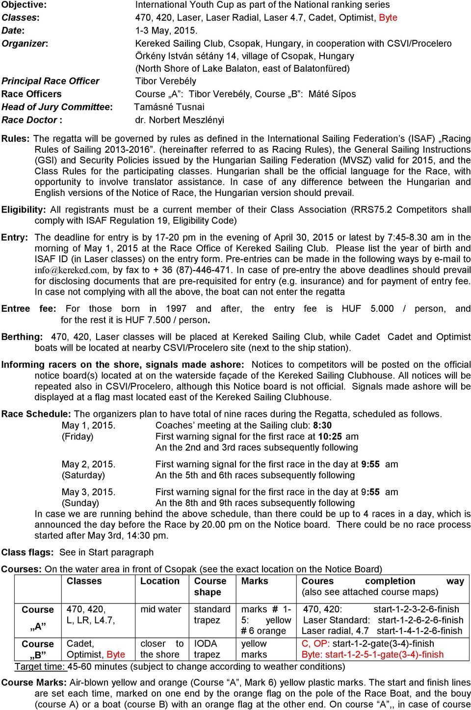 Race Officer Tibor Verebély Race Officers Course A : Tibor Verebély, Course B : Máté Sípos Head of Jury Committee: Tamásné Tusnai Race Doctor : dr.