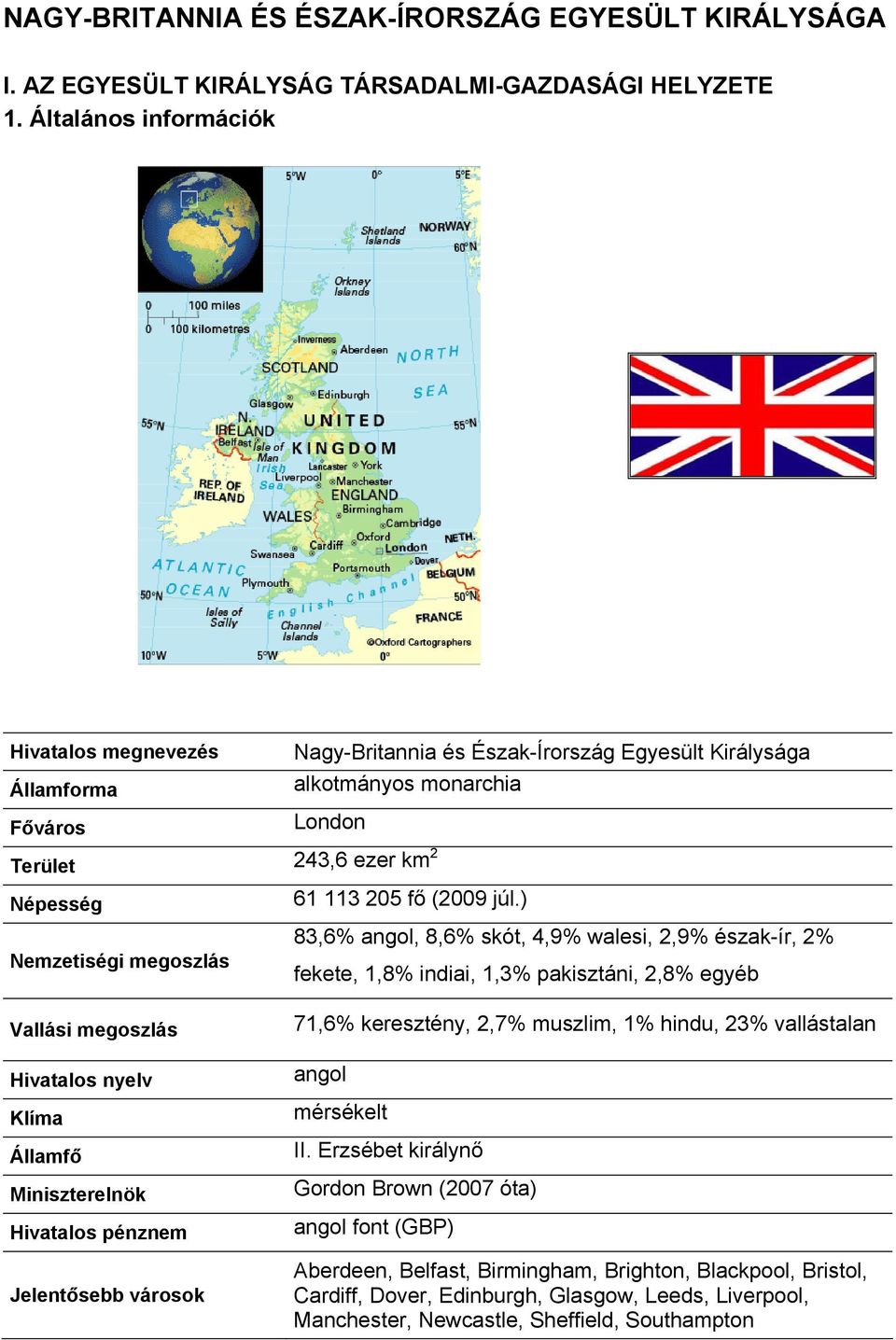 júl.) 83,6% angol, 8,6% skót, 4,9% walesi, 2,9% észak-ír, 2% Nemzetiségi megoszlás fekete, 1,8% indiai, 1,3% pakisztáni, 2,8% egyéb Vallási megoszlás Hivatalos nyelv Klíma Államfő Miniszterelnök