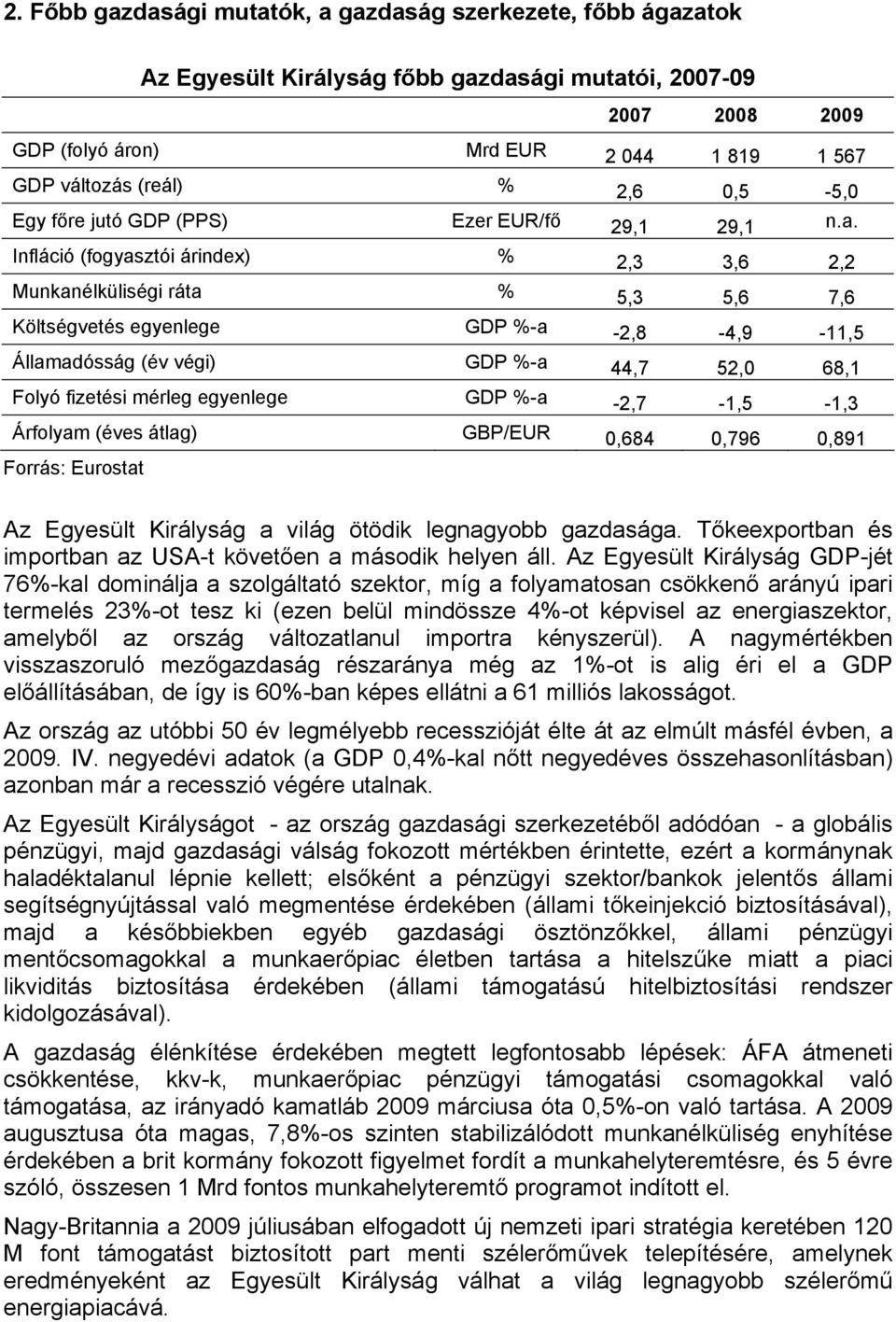 Infláció (fogyasztói árindex) % 2,3 3,6 2,2 Munkanélküliségi ráta % 5,3 5,6 7,6 Költségvetés egyenlege GDP %-a -2,8-4,9-11,5 Államadósság (év végi) GDP %-a 44,7 52,0 68,1 Folyó fizetési mérleg