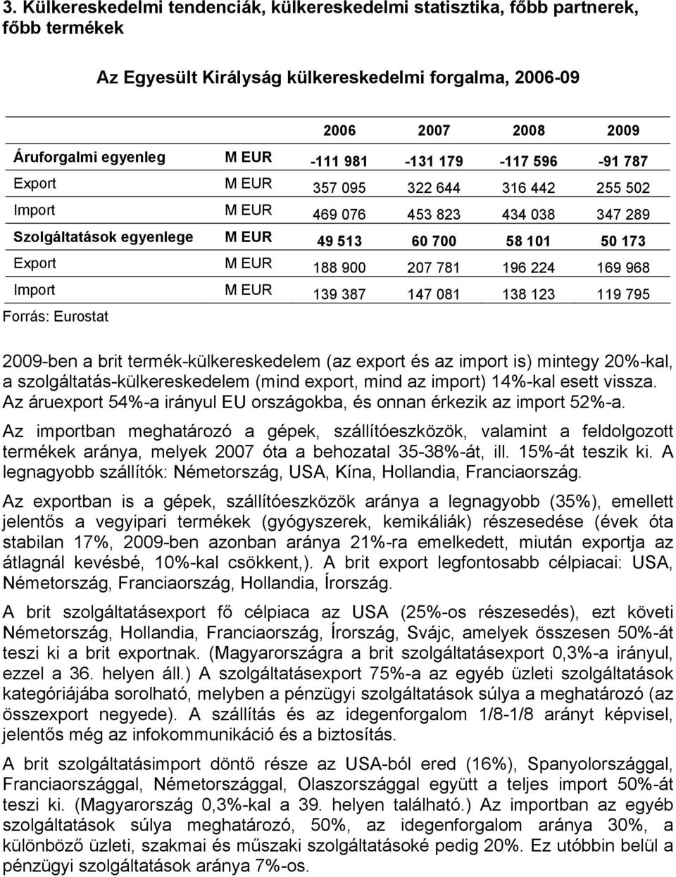 207 781 196 224 169 968 Import M EUR 139 387 147 081 138 123 119 795 Forrás: Eurostat 2009-ben a brit termék-külkereskedelem (az export és az import is) mintegy 20%-kal, a