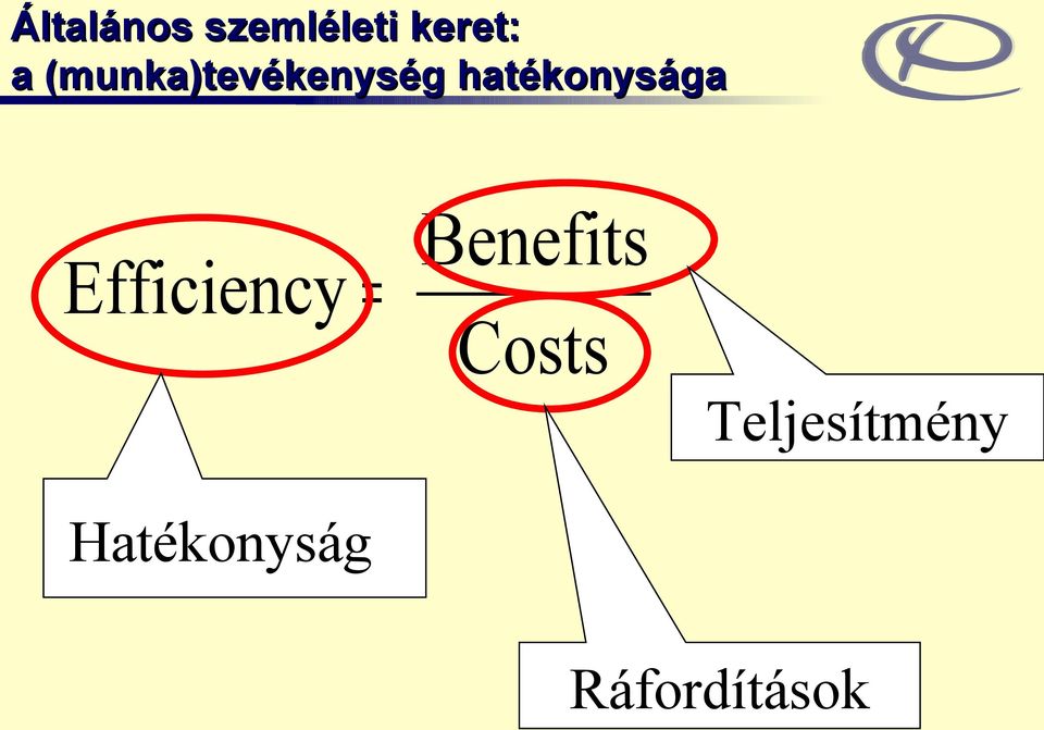 Benefits Efficiency = Costs