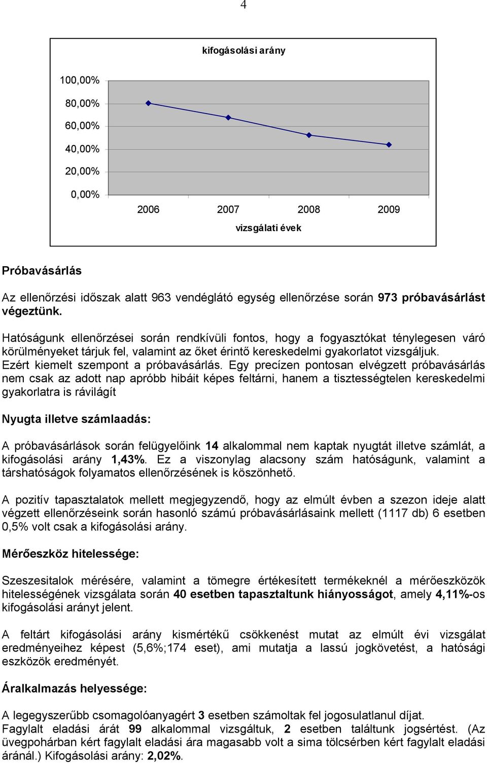 Ezért kiemelt szempont a próbavásárlás.