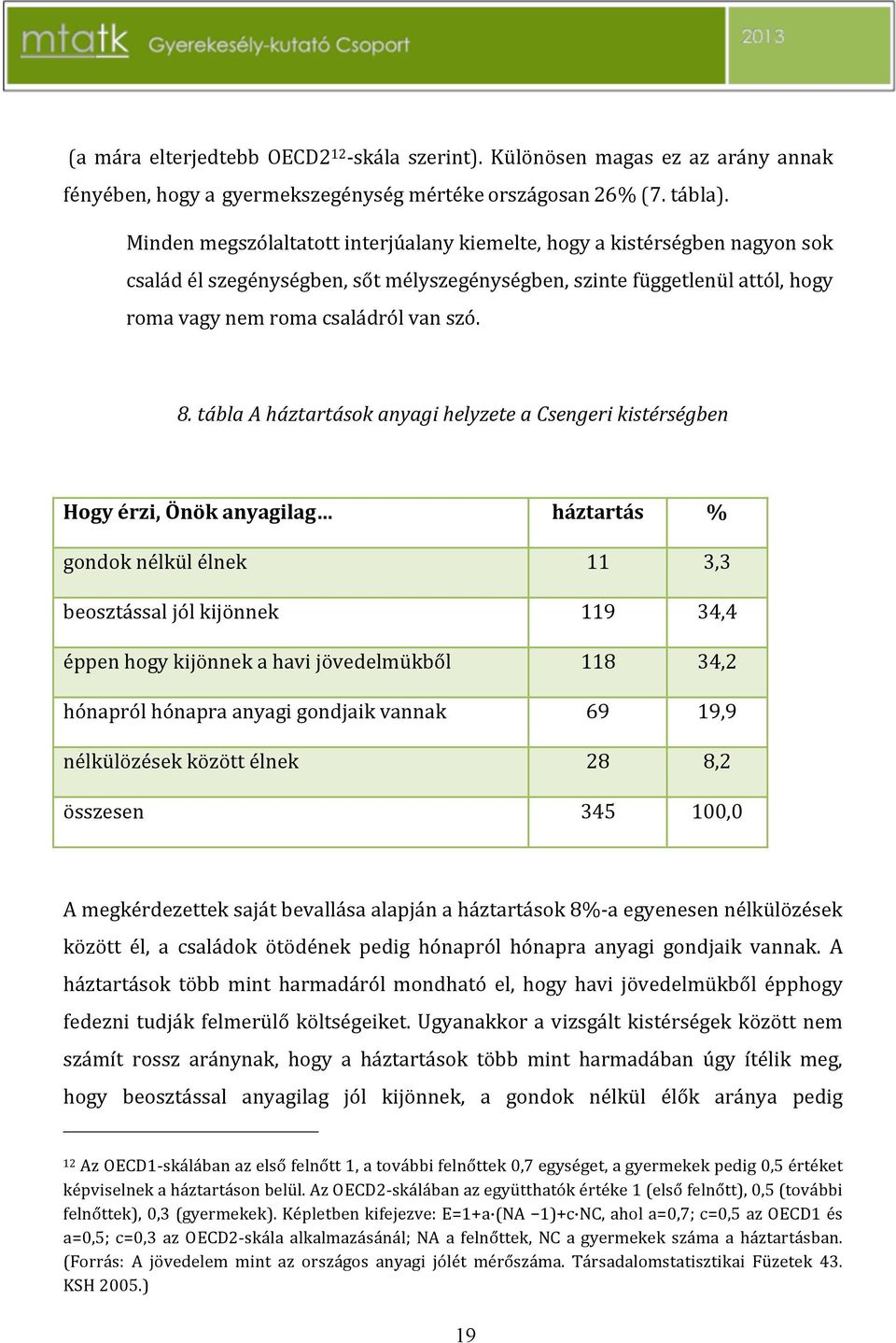 táblaAháztartásokanyagihelyzeteaCsengerikistérségben Hogyérzi,Önökanyagilag háztartás % gondoknélkülélnek 11 3,3 beosztássaljólkijönnek 119 34,4 éppenhogykijönnekahavijövedelmükből 118 34,2