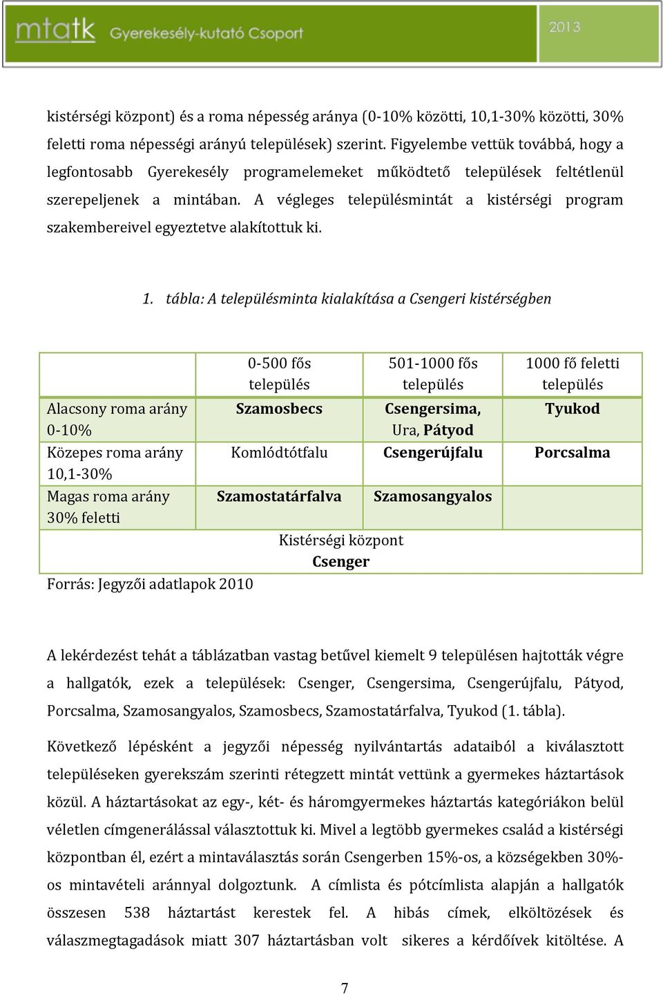 A végleges településmintát a kistérségi program szakembereivelegyeztetvealakítottukki. 1.