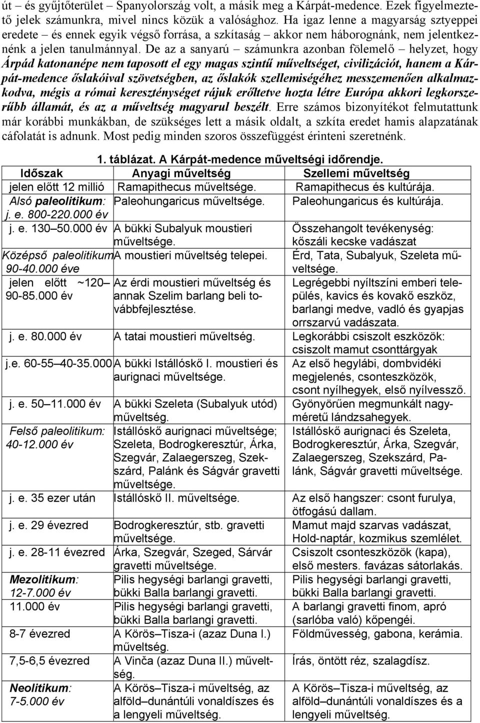 De az a sanyarú számunkra azonban fölemelő helyzet, hogy Árpád katonanépe nem taposott el egy magas szintű műveltséget, civilizációt, hanem a Kárpát-medence őslakóival szövetségben, az őslakók