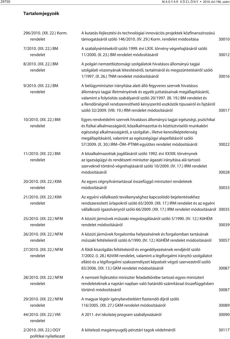 (XII. 22.) NFM rendelet 29/2010. (XII. 22.) NFM rendelet 44/2010. (XII. 22.) VM rendelet 2/2010. (XII. 22.) OGY politikai nyilatkozat A kutatás-fejlesztési és technológiai innovációs projektek közfinanszírozású támogatásáról szóló 146/2010.