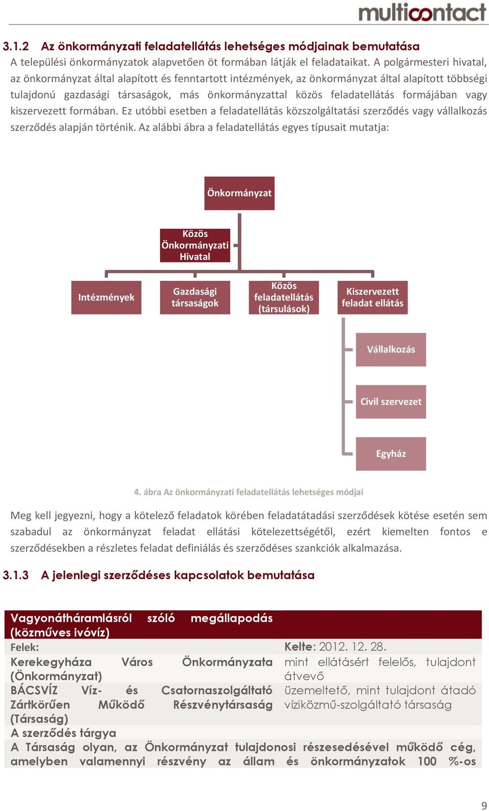 formájában vagy kiszervezett formában. Ez utóbbi esetben a feladatellátás közszolgáltatási szerződés vagy vállalkozás szerződés alapján történik.