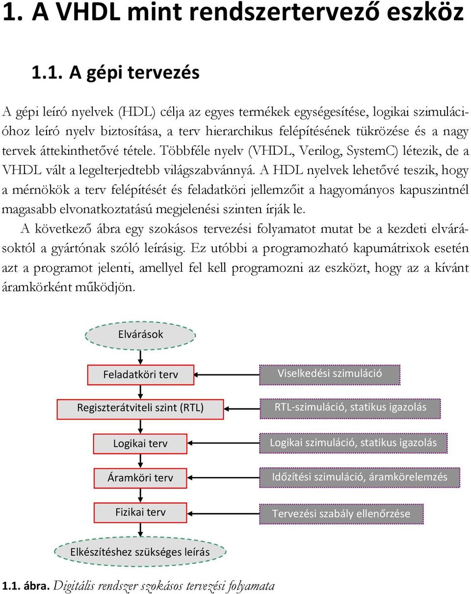 A HDL nyelvek lehetővé teszik, hogy a mérnökök a terv felépítését és feladatköri jellemzőit a hagyományos kapuszintnél magasabb elvonatkoztatású megjelenési szinten írják le.