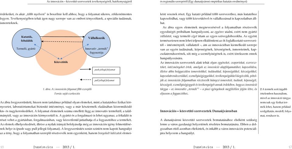 ábra. Az innovációs olyamat őbb szereplői Forrás: saját szerkesztés Vállalkozók Innovatív termék ogyasztója push jellegű olyamat pull jellegű olyamat Az ábra leegyszerűsített, hiszen nem tartalmaz