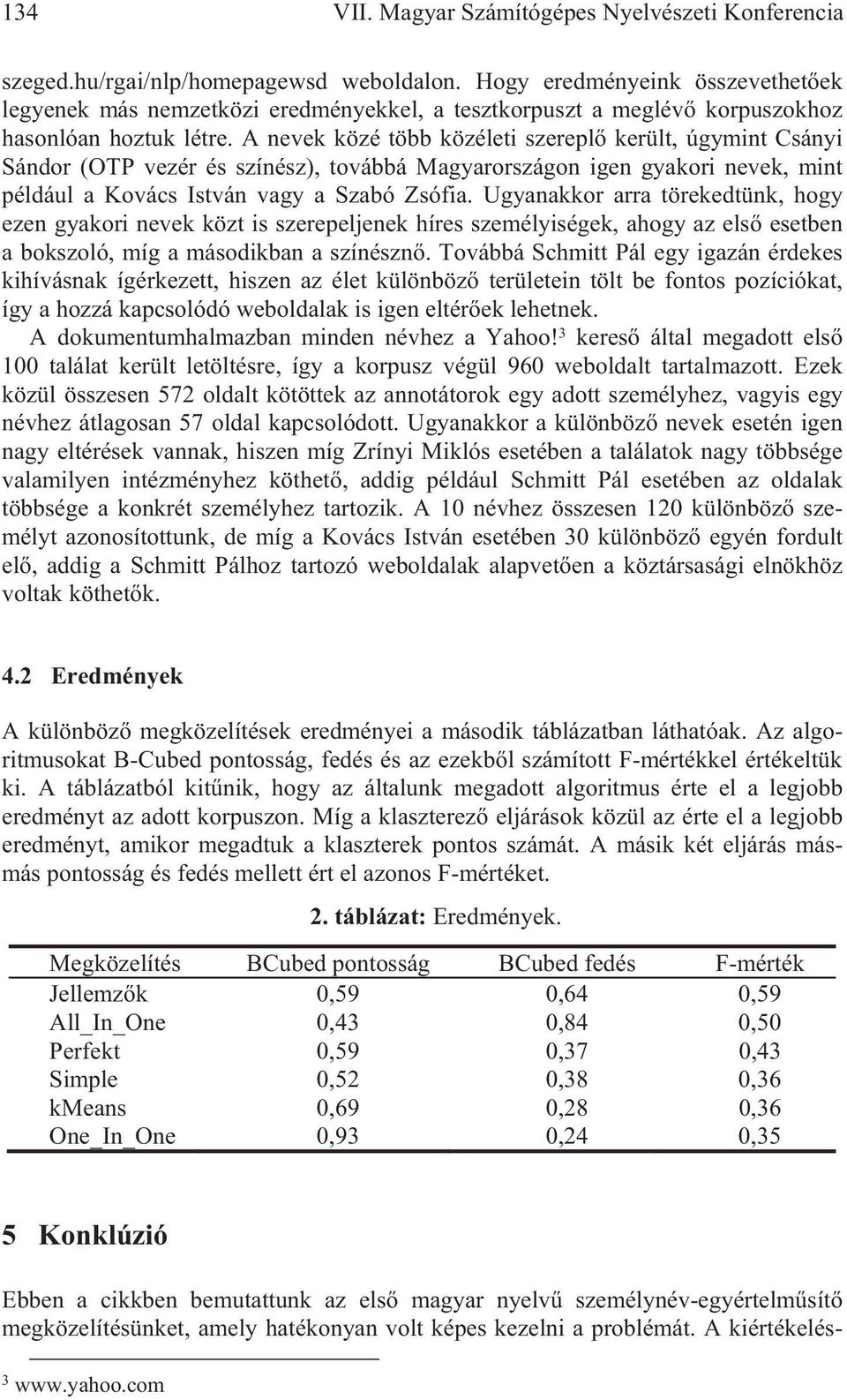 A nevek közé több közéleti szerepl került, úgymint Csányi Sándor (OTP vezér és színész), továbbá Magyarországon igen gyakori nevek, mint például a Kovács István vagy a Szabó Zsófia.