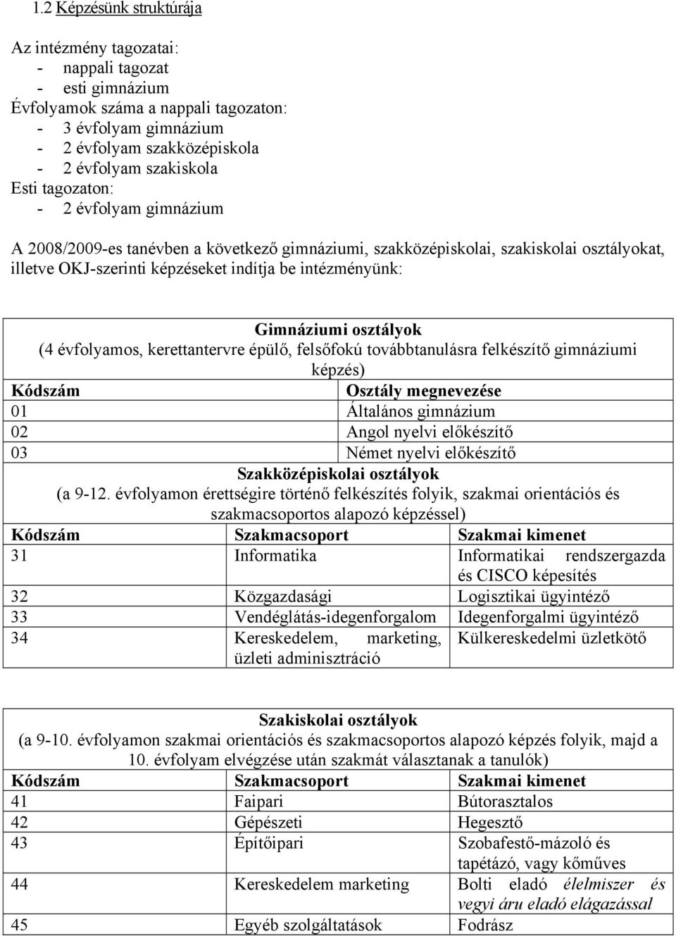 osztályok (4 évfolyamos, kerettantervre épülő, felsőfokú továbbtanulásra felkészítő gimnáziumi képzés) Kódszám Osztály megnevezése 01 Általános gimnázium 02 Angol nyelvi előkészítő 03 Német nyelvi