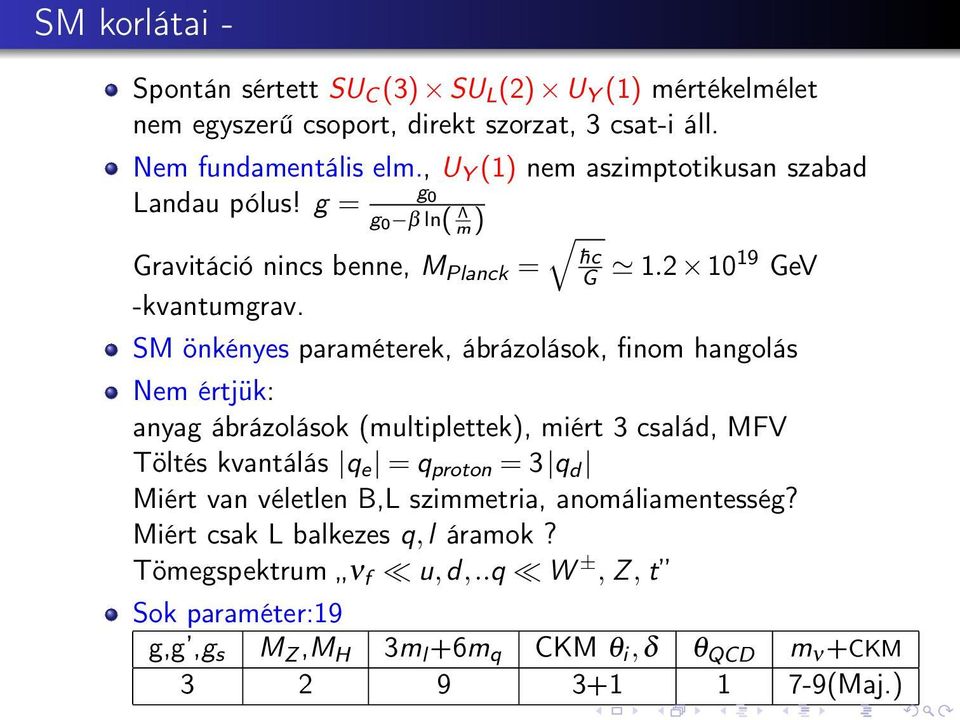 SM önkényes paraméterek, ábrázolások, finom hangolás Nem értjük: anyag ábrázolások (multiplettek), miért 3 család, MFV Töltés kvantálás q e = q proton = 3 q d Miért