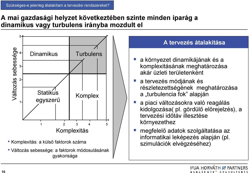 Komplexitás Komplexitás: a külsı faktorok száma Változás sebessége: a faktorok módosulásának gyakorisága A tervezés átalakítása a környezet dinamikájának és a komplexitásának meghatározása