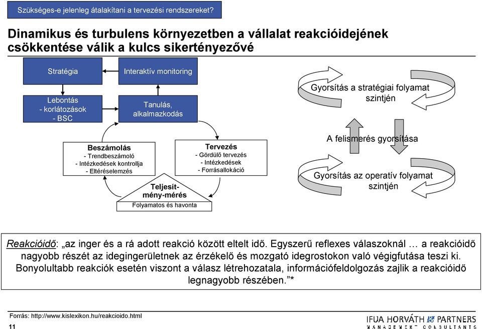 a stratégiai folyamat szintjén Beszámolás - Trendbeszámoló - Intézkedések kontrollja - Eltéréselemzés Teljesítmény-mérés Folyamatos és havonta Tervezés - Gördülı tervezés - Intézkedések -