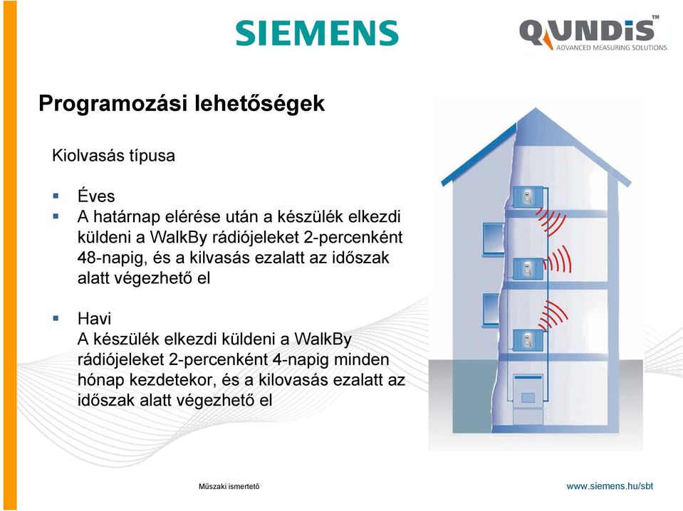 időszak alatt végezhető el Havi A készülék elkezdi küldeni a WalkBy rádiójeleket