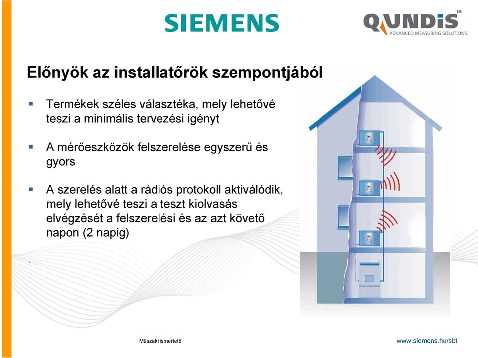 egyszerű és gyors A szerelés alatt a rádiós protokoll aktiválódik, mely