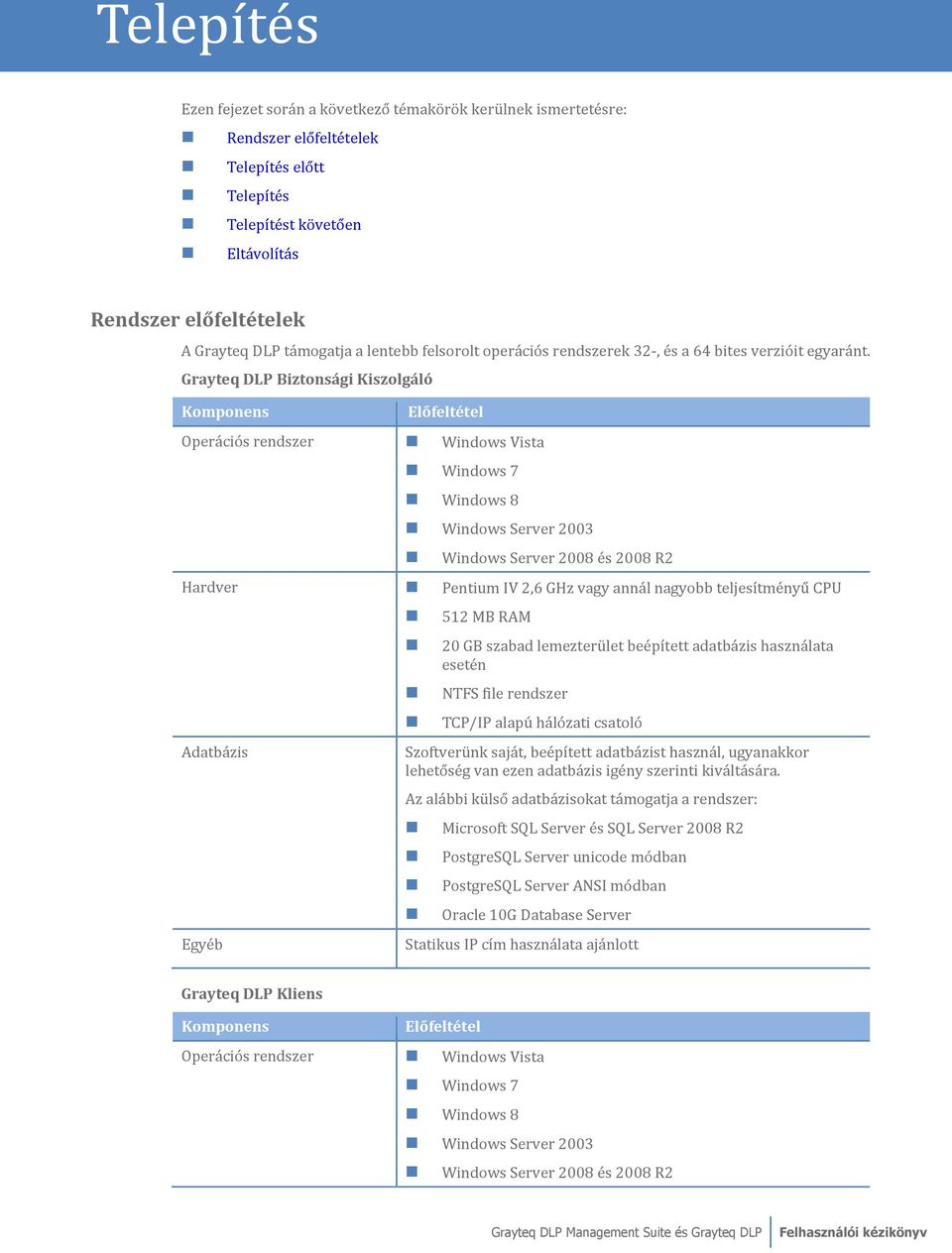 Grayteq DLP Biztonsági Kiszolgáló Komponens Előfeltétel Operációs rendszer Windows Vista Windows 7 Windows 8 Windows Server 2003 Windows Server 2008 és 2008 R2 Hardver Pentium IV 2,6 GHz vagy annál