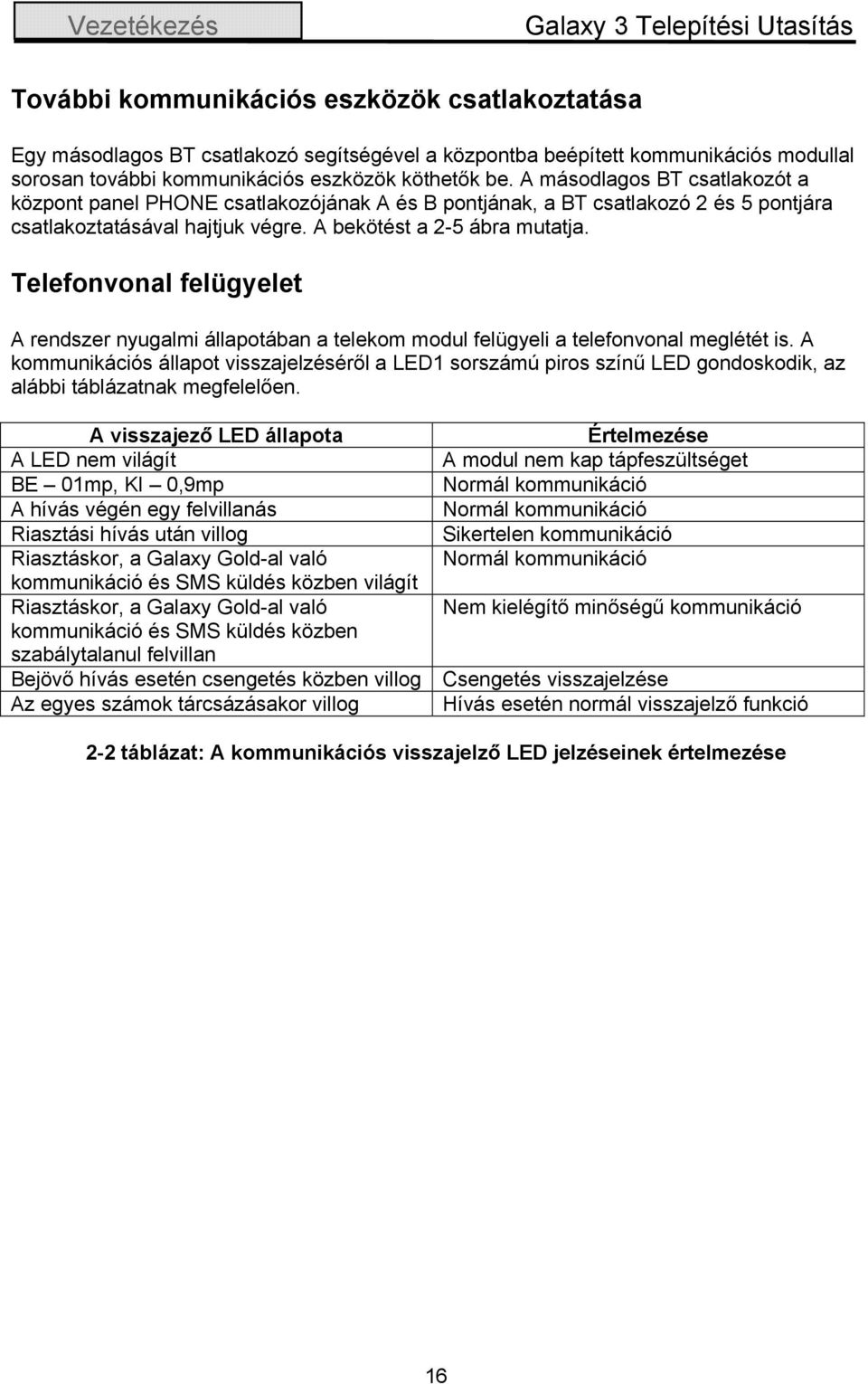 A bekötést a 2-5 ábra mutatja. Telefonvonal felügyelet A rendszer nyugalmi állapotában a telekom modul felügyeli a telefonvonal meglétét is.