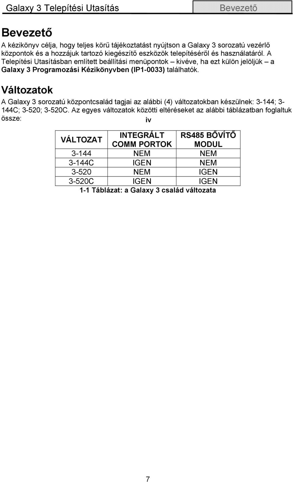 A Telepítési Utasításban említett beállítási menüpontok kivéve, ha ezt külön jelöljük a Galaxy 3 Programozási Kézikönyvben (IP1-0033) találhatók.