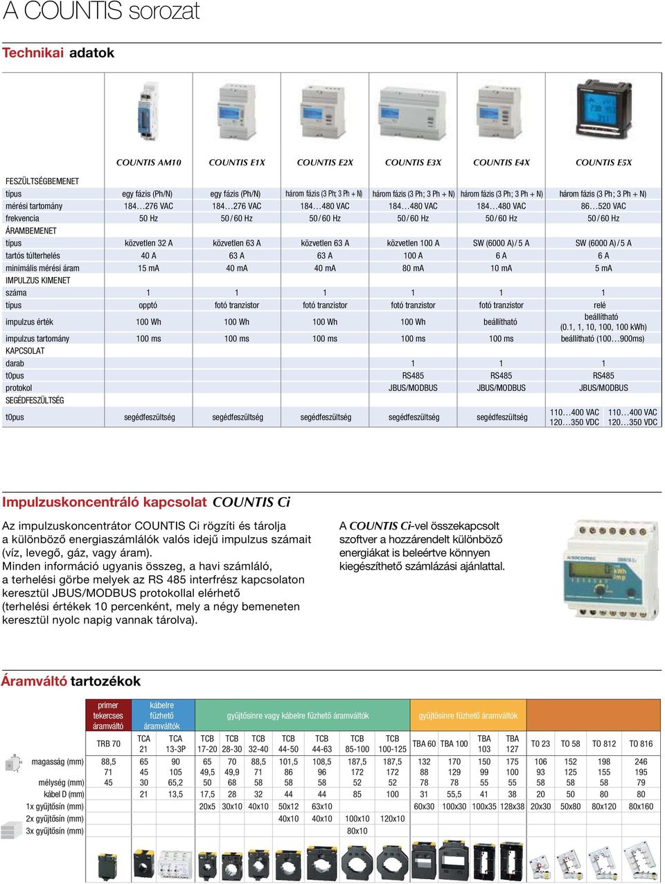 Hz 50 / 60 Hz 50 / 60 Hz 50 / 60 Hz 50 / 60 Hz ÁRAMBEMENET típus közvetlen 32 A közvetlen 63 A közvetlen 63 A közvetlen 100 A SW (6000 A) / 5 A SW (6000 A) / 5 A tartós túlterhelés 40 A 63 A 63 A 100