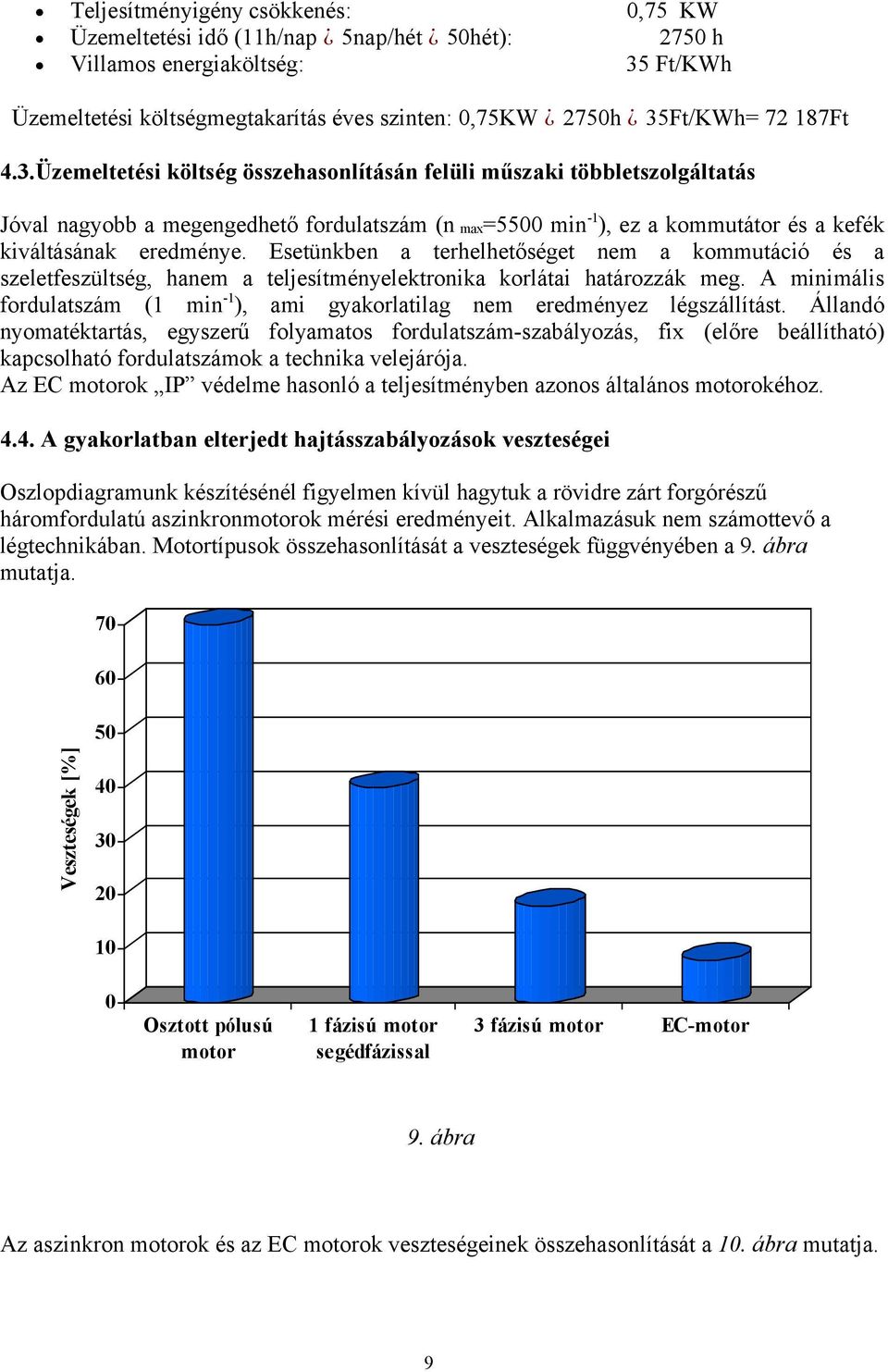 Esetünkben a terhelhetőséget nem a kommutáció és a szeletfeszültség, hanem a teljesítményelektronika korlátai határozzák meg A minimális fordulatszám (1 min -1 ), ami gyakorlatilag nem eredményez