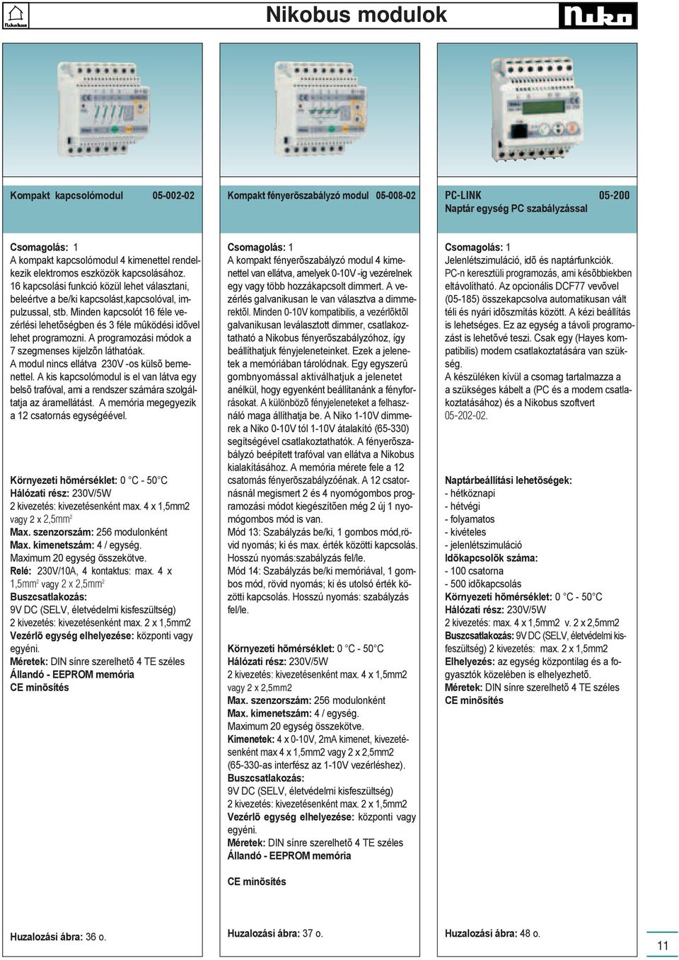 Minden kapcsolót 6 féle vezérlési lehetõségben és 3 féle mûködési idõvel lehet programozni. A programozási módok a 7 szegmenses kijelzõn láthatóak. A modul nincs ellátva 30V -os külsõ bemenettel.