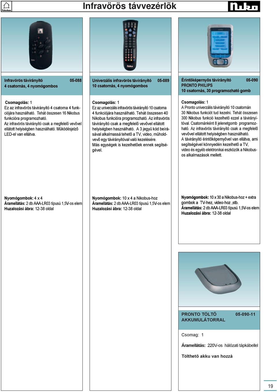 Az infravörös távirányító csak a megfelelõ vevõvel ellátott helyiségben használható. Mûködésjelzõ LED-el van ellátva. Ez az univerzális infravörös távirányító 0 csatorna 4 funkciójára használható.