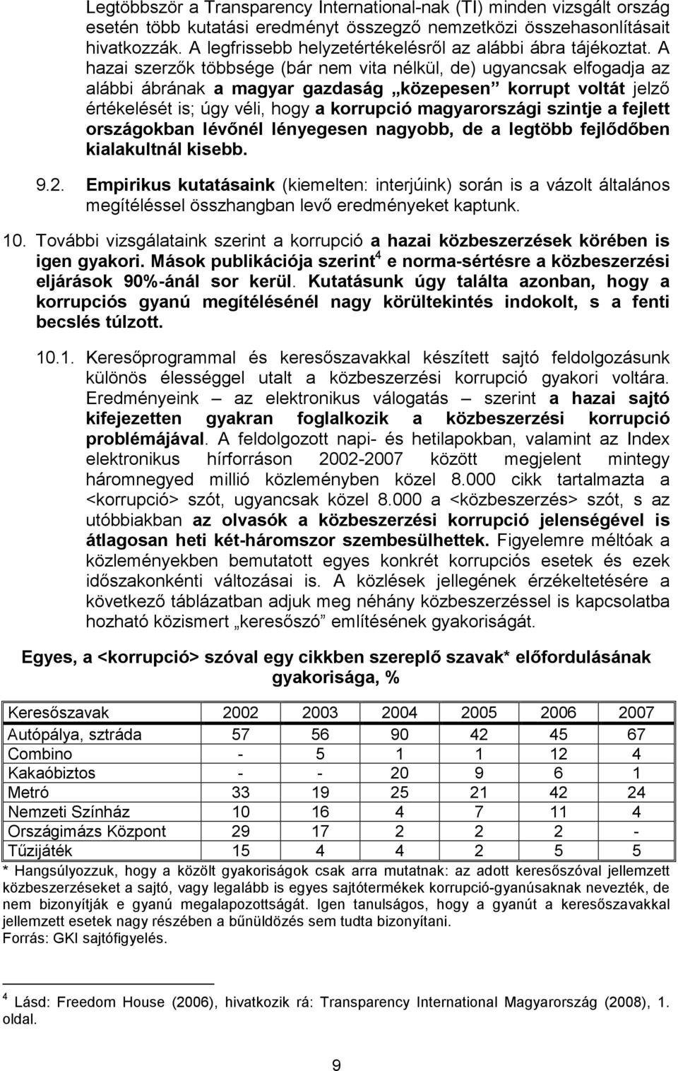 A hazai szerzők többsége (bár nem vita nélkül, de) ugyancsak elfogadja az alábbi ábrának a magyar gazdaság közepesen korrupt voltát jelző értékelését is; úgy véli, hogy a korrupció magyarországi