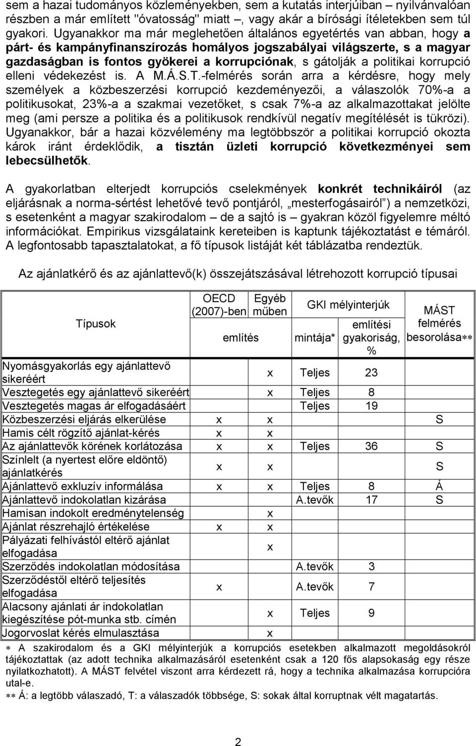 gátolják a politikai korrupció elleni védekezést is. A M.Á.S.T.