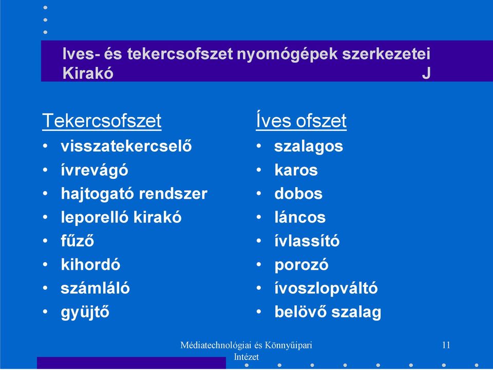 leporelló kirakó fűző kihordó számláló gyüjtő Íves ofszet