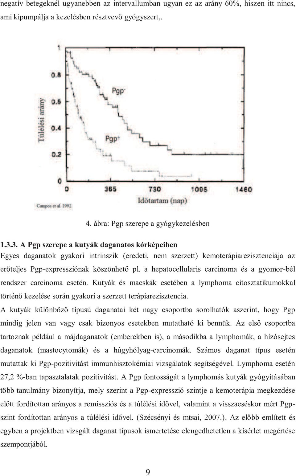 a hepatocellularis carcinoma és a gyomor-bél rendszer carcinoma esetén. Kutyák és macskák esetében a lymphoma citosztatikumokkal történő kezelése során gyakori a szerzett terápiarezisztencia.