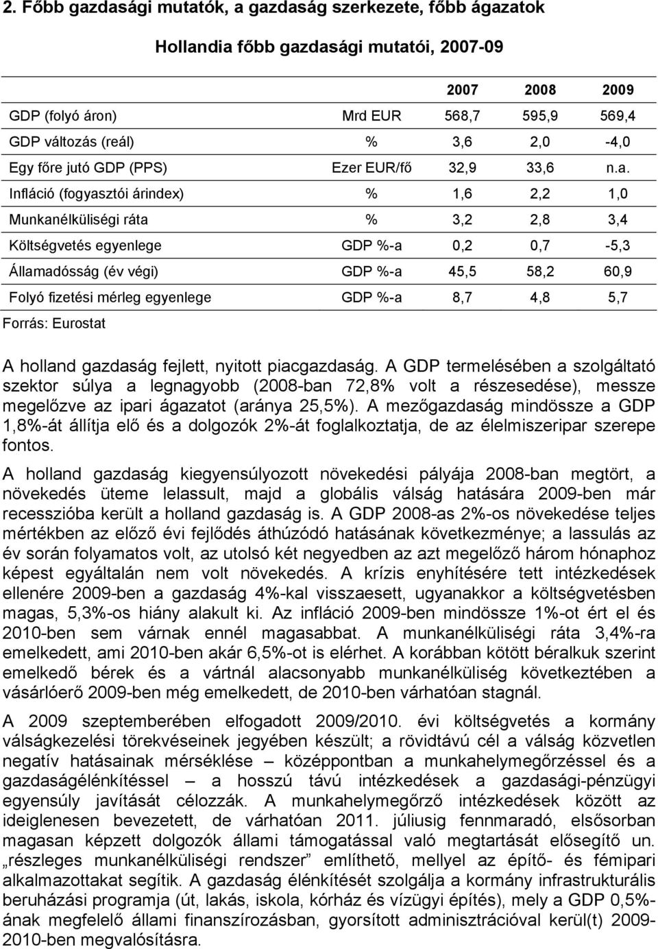 Infláció (fogyasztói árindex) % 1,6 2,2 1,0 Munkanélküliségi ráta % 3,2 2,8 3,4 Költségvetés egyenlege GDP %-a 0,2 0,7-5,3 Államadósság (év végi) GDP %-a 45,5 58,2 60,9 Folyó fizetési mérleg