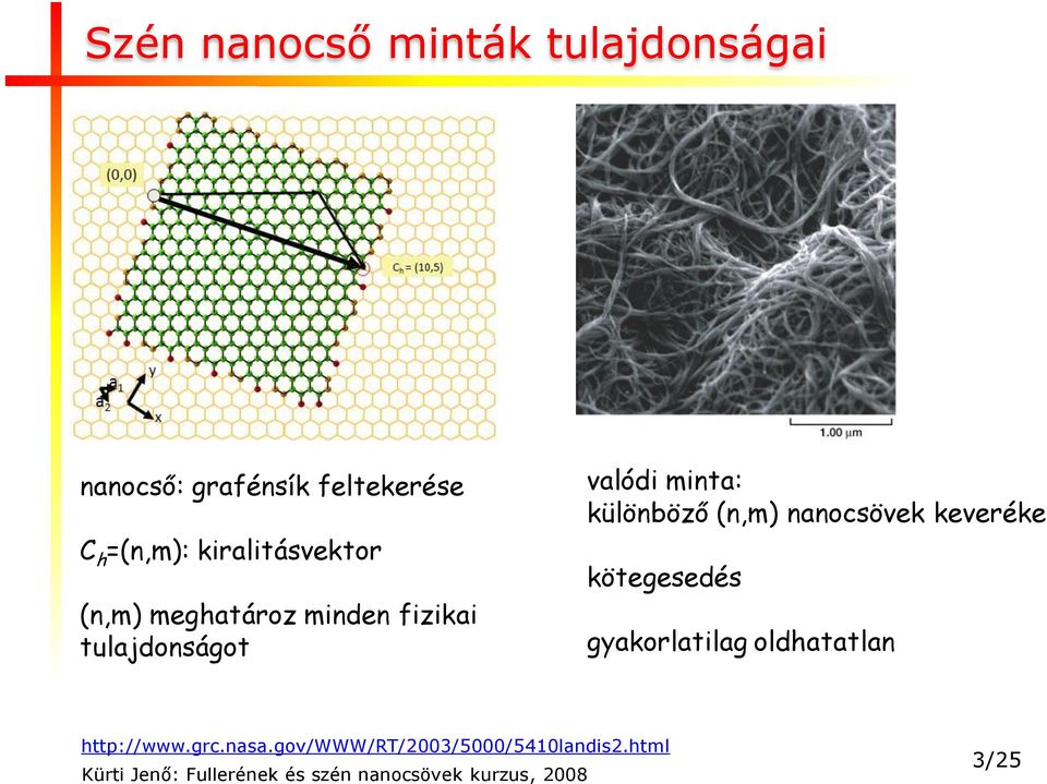 (n,m) nanocsövek keveréke kötegesedés gyakorlatilag oldhatatlan http://www.grc.nasa.