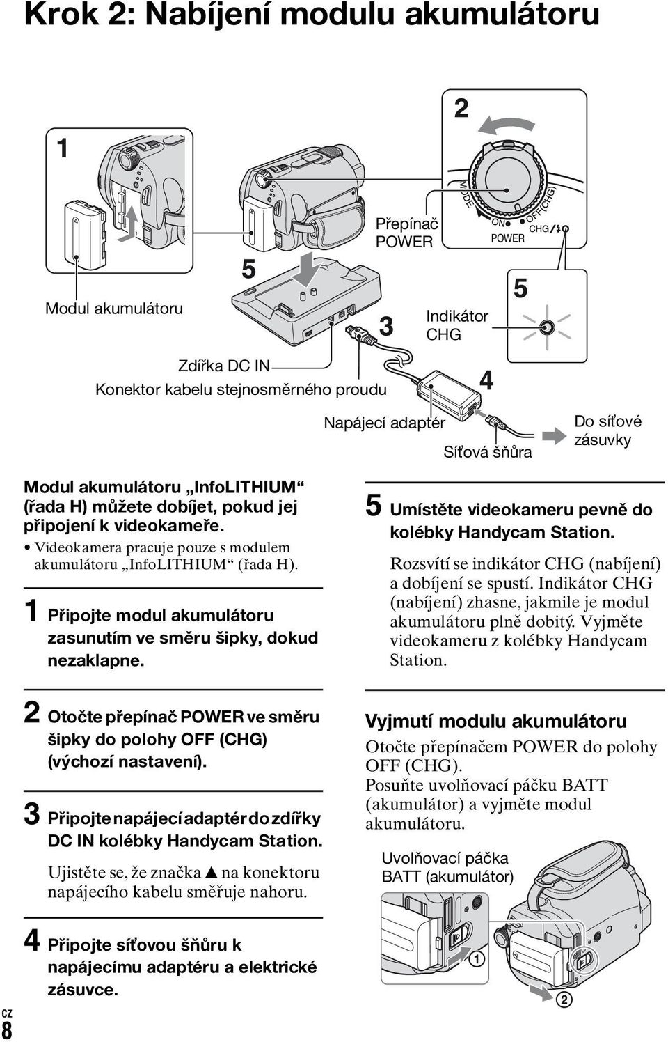 1 Připojte modul akumulátoru zasunutím ve směru šipky, dokud nezaklapne. 5 Umístěte videokameru pevně do kolébky Handycam Station. Rozsvítí se indikátor CHG (nabíjení) a dobíjení se spustí.