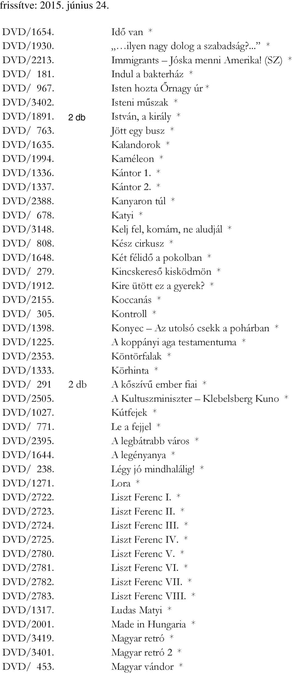 Katyi * DVD/3148. Kelj fel, komám, ne aludjál * DVD/ 808. Kész cirkusz * DVD/1648. Két félidő a pokolban * DVD/ 279. Kincskereső kisködmön * DVD/1912. Kire ütött ez a gyerek? * DVD/2155.