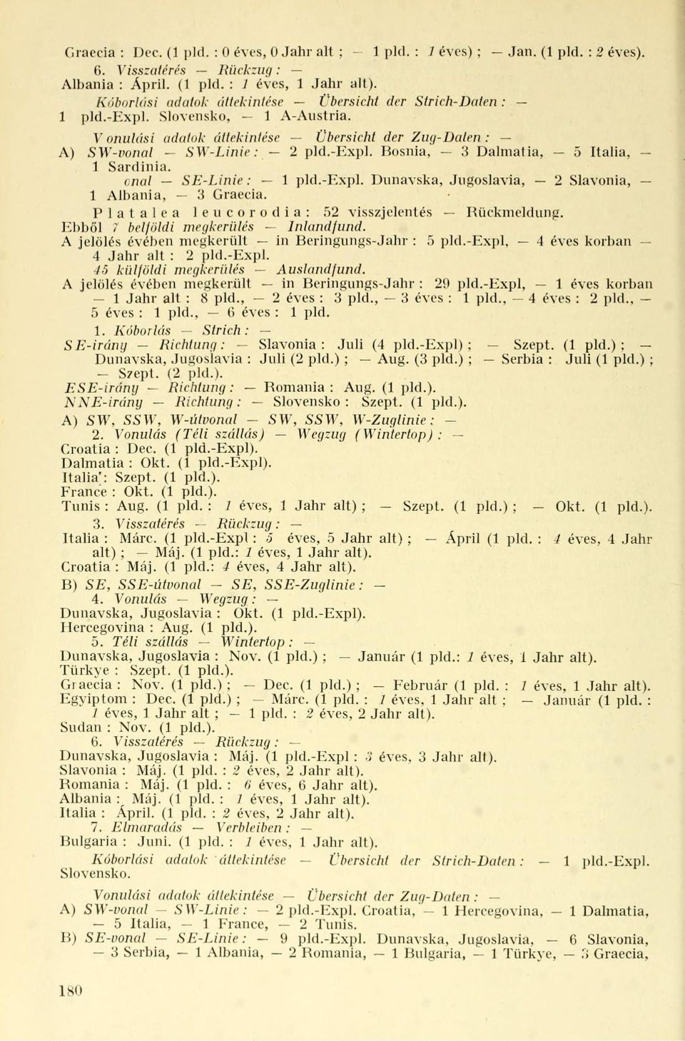 cnal SE-Linie: 1 pld.-expl. Dunavska, Jugoslavia, 2 Slavonia, 1 Albánia, 3 Graecia. Platalea leucorodia: 52 visszjelentés Rückmeldung. Ebből belföldi megkerülés Inlandfund.