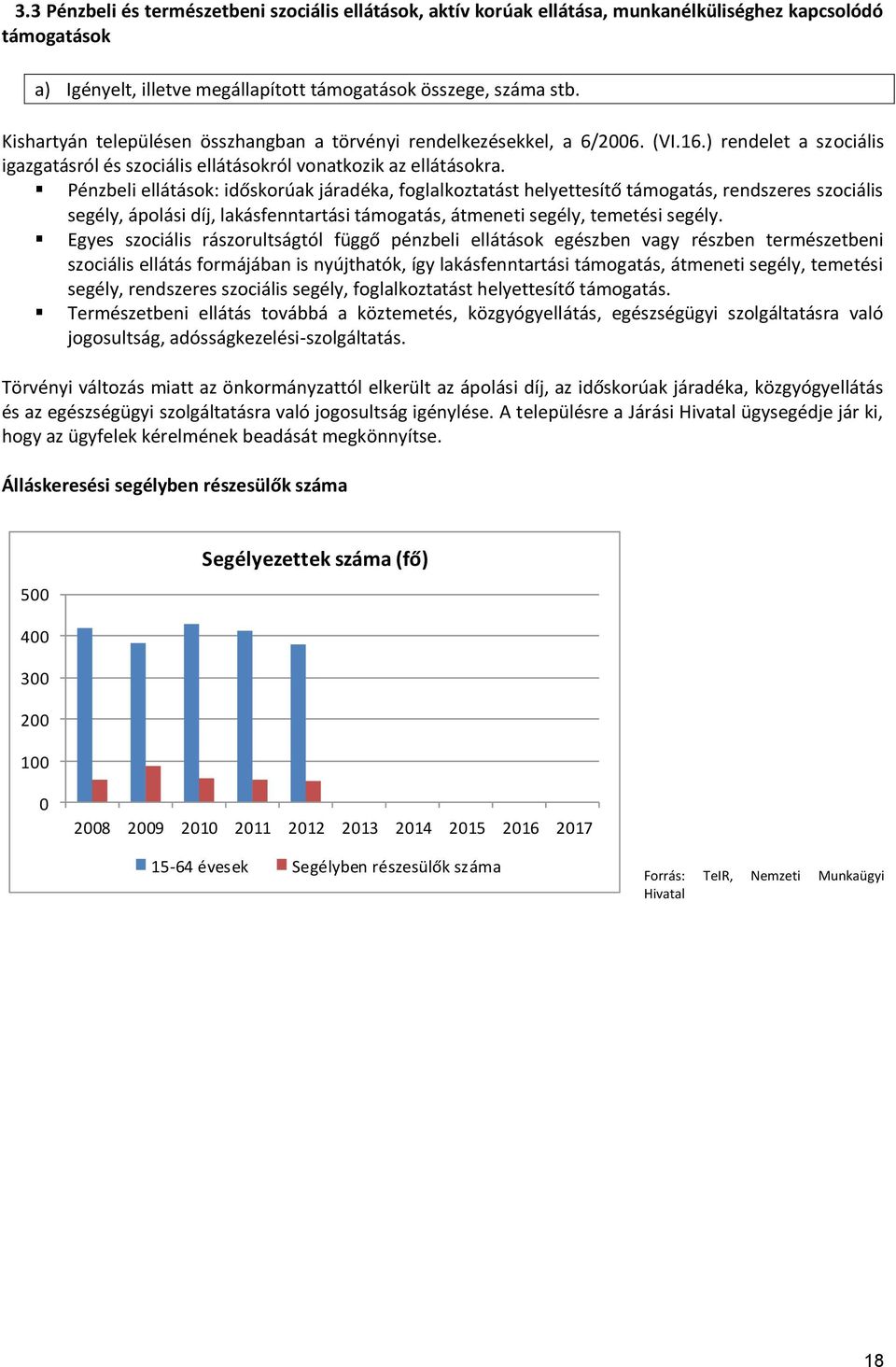 Pénzbeli ellátások: időskorúak járadéka, foglalkoztatást helyettesítő támogatás, rendszeres szociális segély, ápolási díj, lakásfenntartási támogatás, átmeneti segély, temetési segély.