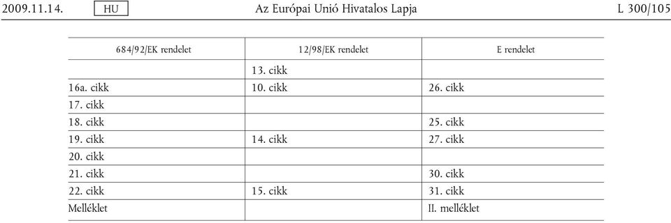 12/98/EK rendelet E rendelet 13. cikk 16a. cikk 10. cikk 26.