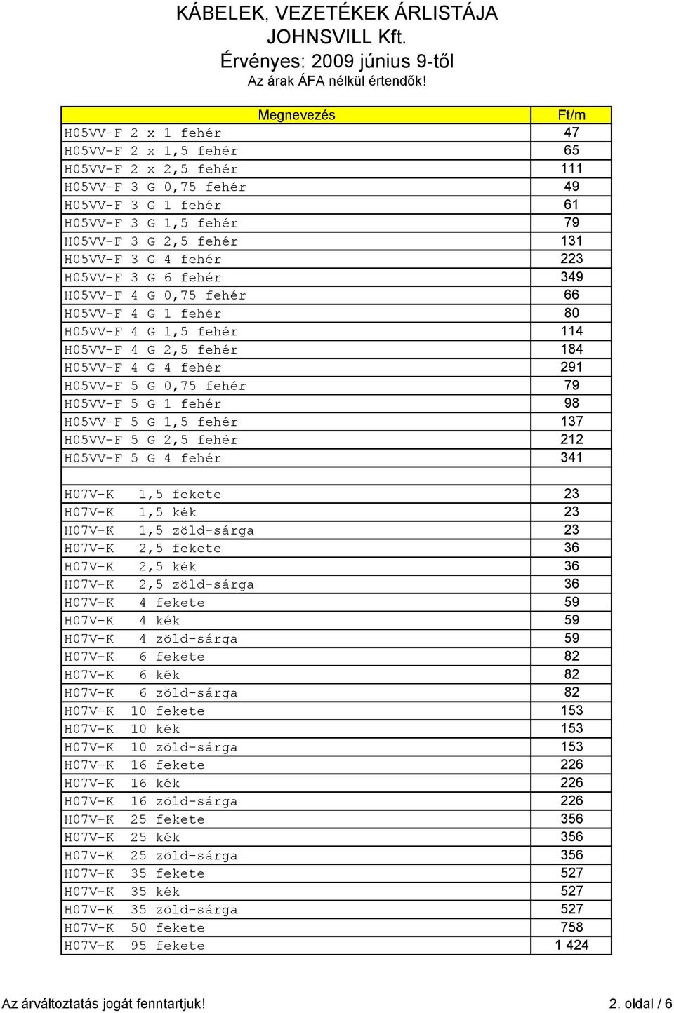 H05VV-F 5 G 1,5 fehér 137 H05VV-F 5 G 2,5 fehér 212 H05VV-F 5 G 4 fehér 341 H07V-K 1,5 fekete 23 H07V-K 1,5 kék 23 H07V-K 1,5 zöld-sárga 23 H07V-K 2,5 fekete 36 H07V-K 2,5 kék 36 H07V-K 2,5