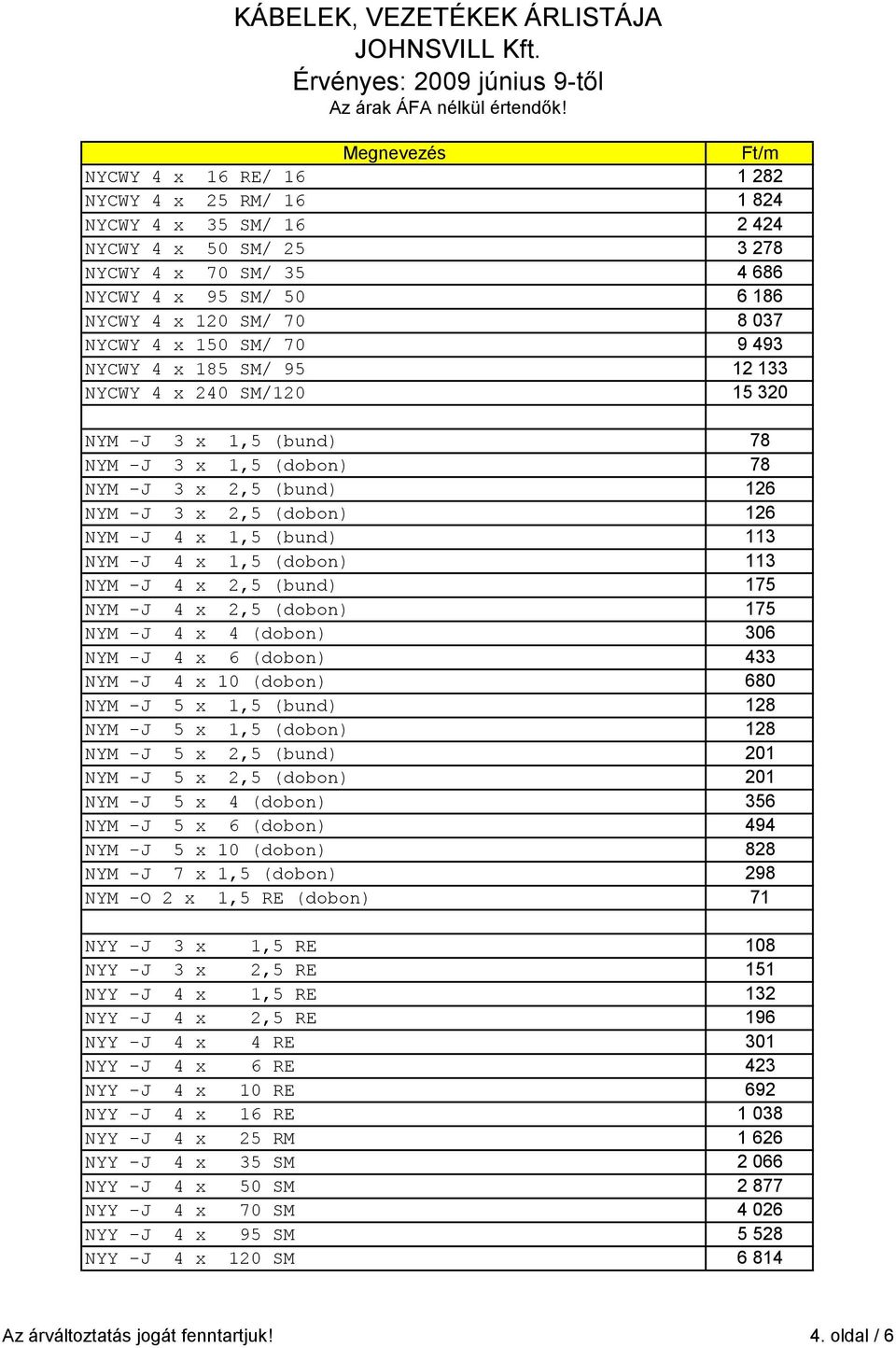 NYM -J 4 x 1,5 (dobon) 113 NYM -J 4 x 2,5 (bund) 175 NYM -J 4 x 2,5 (dobon) 175 NYM -J 4 x 4 (dobon) 306 NYM -J 4 x 6 (dobon) 433 NYM -J 4 x 10 (dobon) 680 NYM -J 5 x 1,5 (bund) 128 NYM -J 5 x 1,5