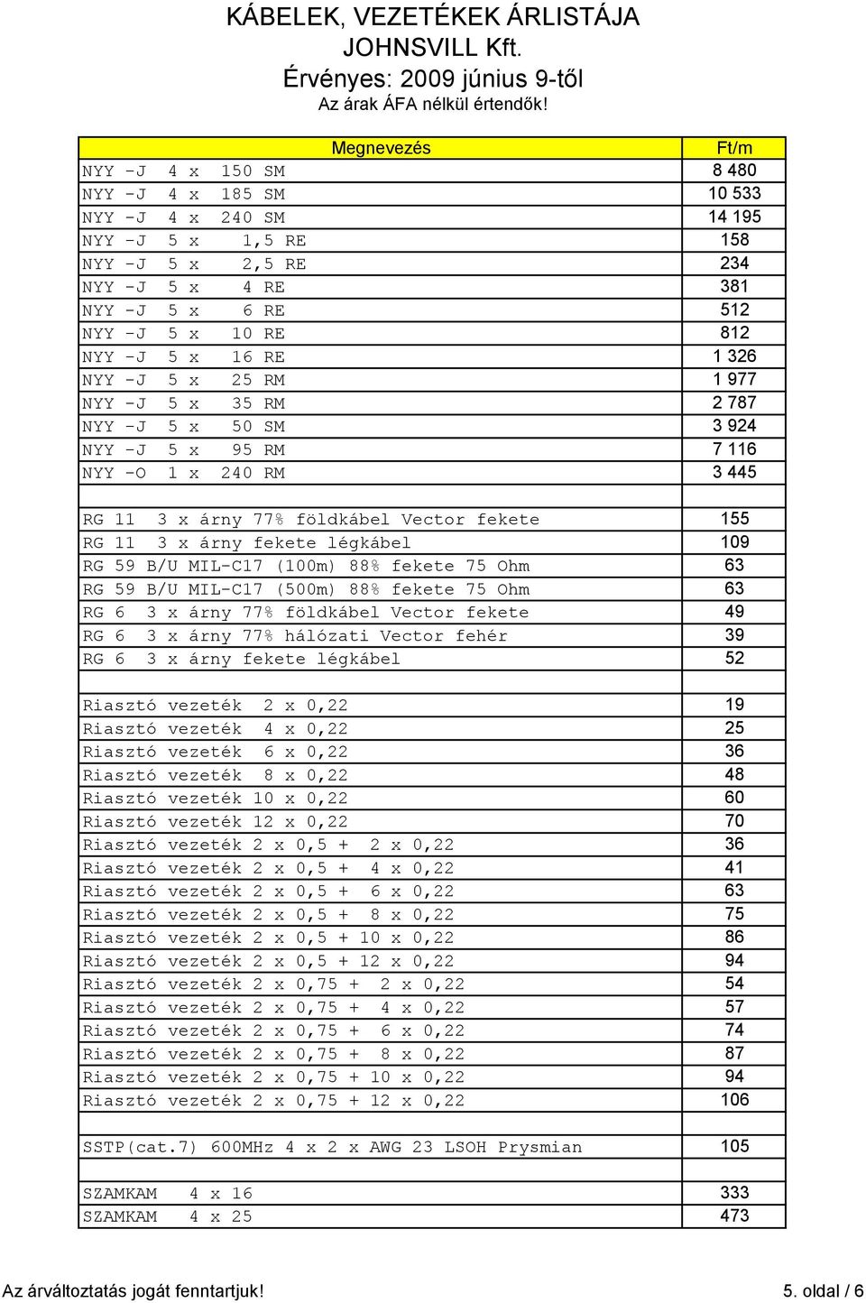 109 RG 59 B/U MIL-C17 (100m) 88% fekete 75 Ohm 63 RG 59 B/U MIL-C17 (500m) 88% fekete 75 Ohm 63 RG 6 3 x árny 77% földkábel Vector fekete 49 RG 6 3 x árny 77% hálózati Vector fehér 39 RG 6 3 x árny