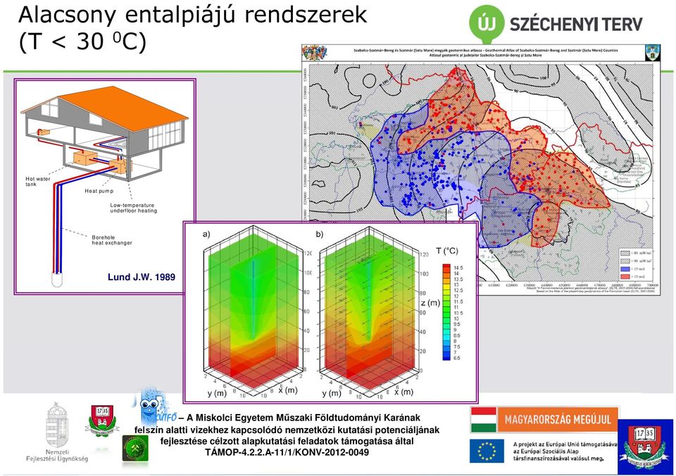 Low-tem perature underfloor heating